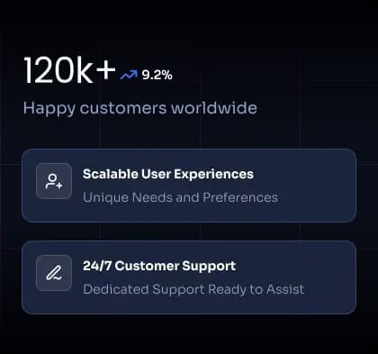 Scalable Infrastructure